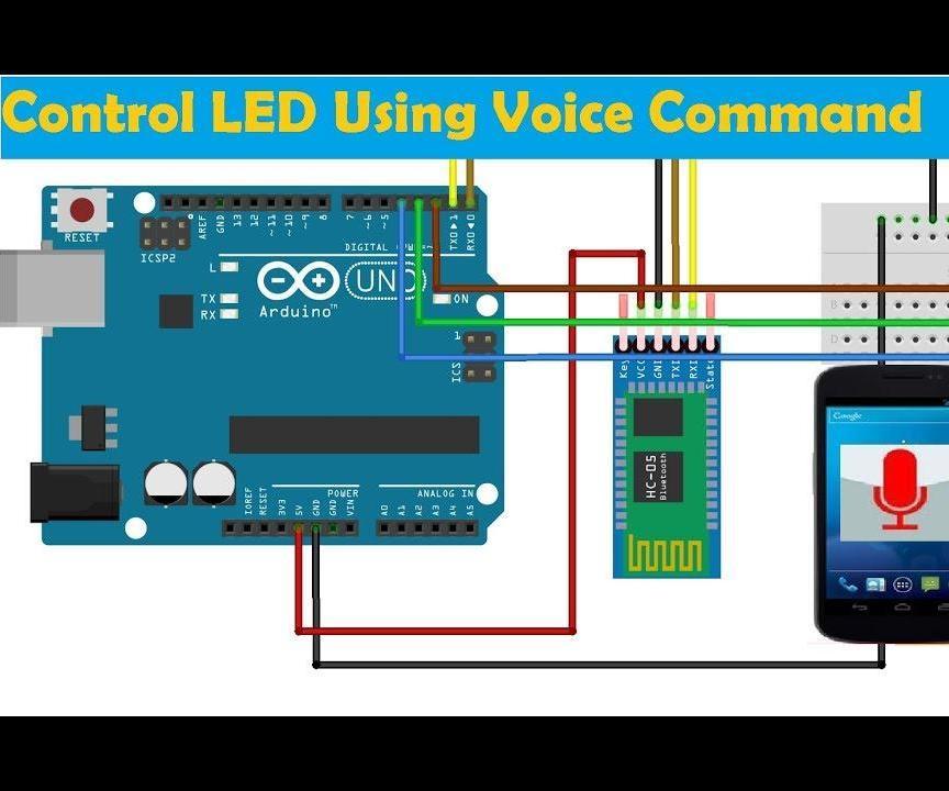 Bluetooth Voice Control LED 