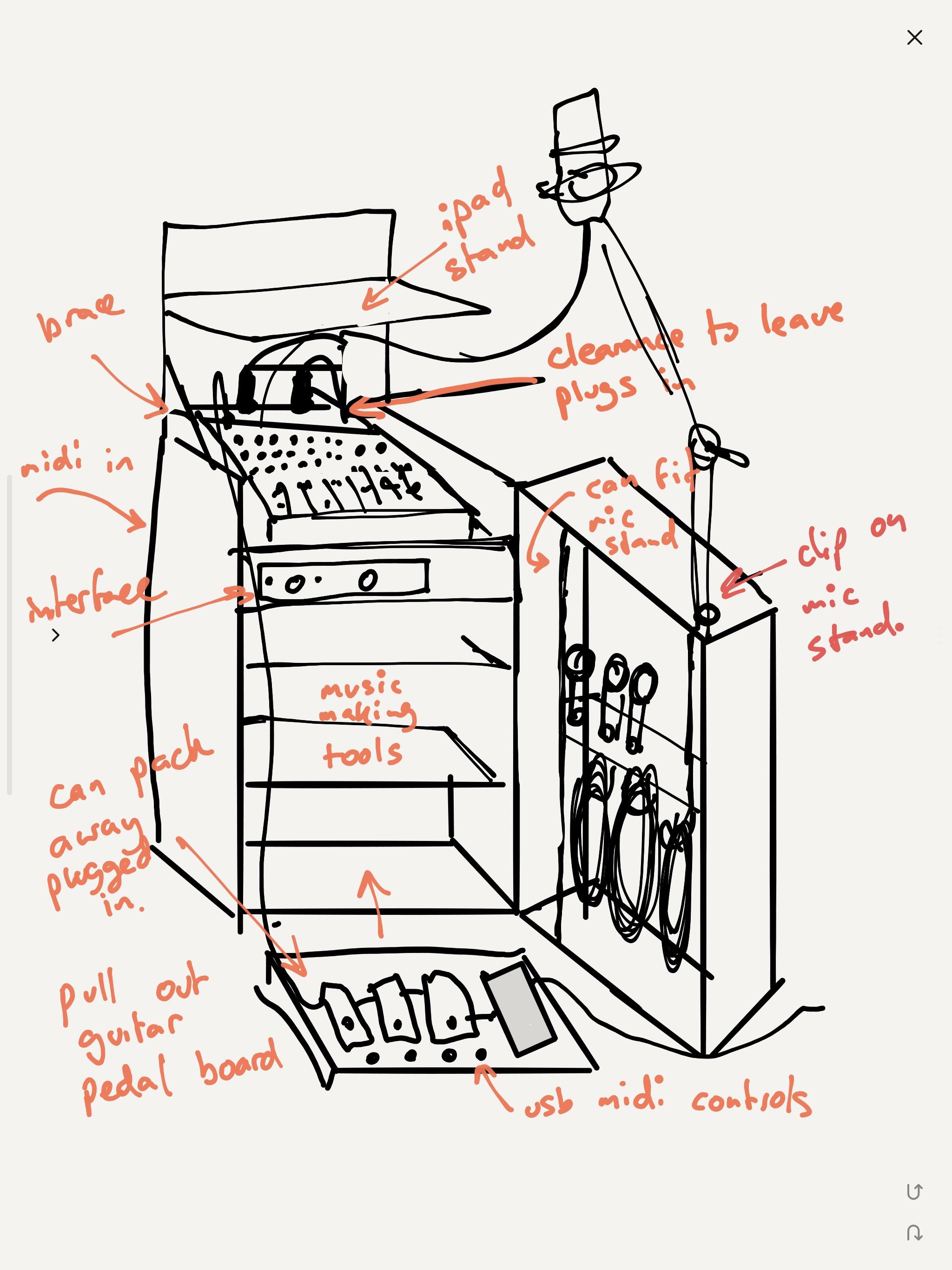 Music Studio in a Box