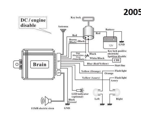Honda Metropolitan Alarm/Remote Start Install