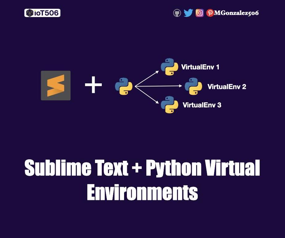 SublimeText + Python Virtualenvs + Mac OSX