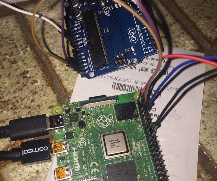 Window "opener" for temperature regulation