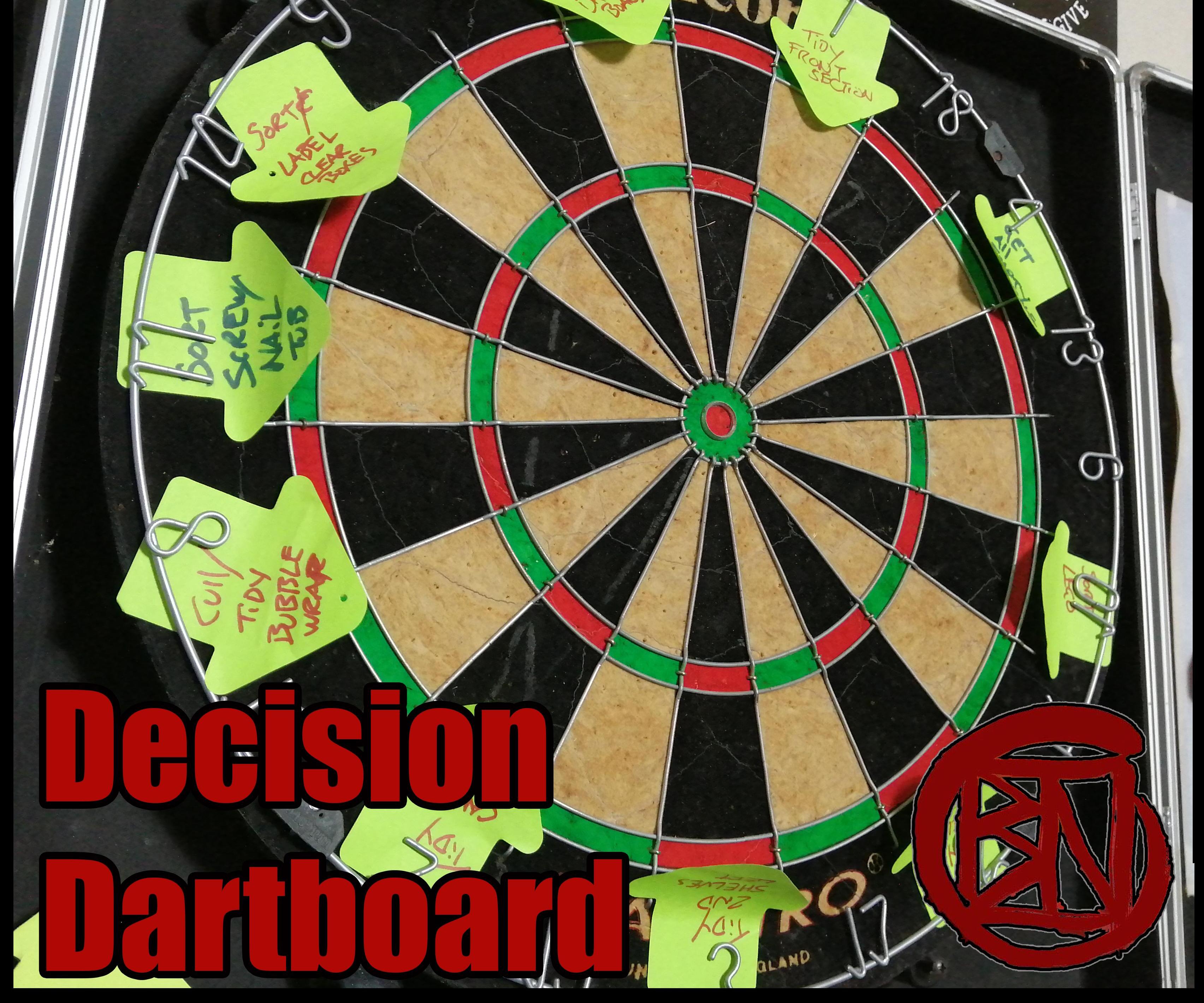 Decision Dartboard