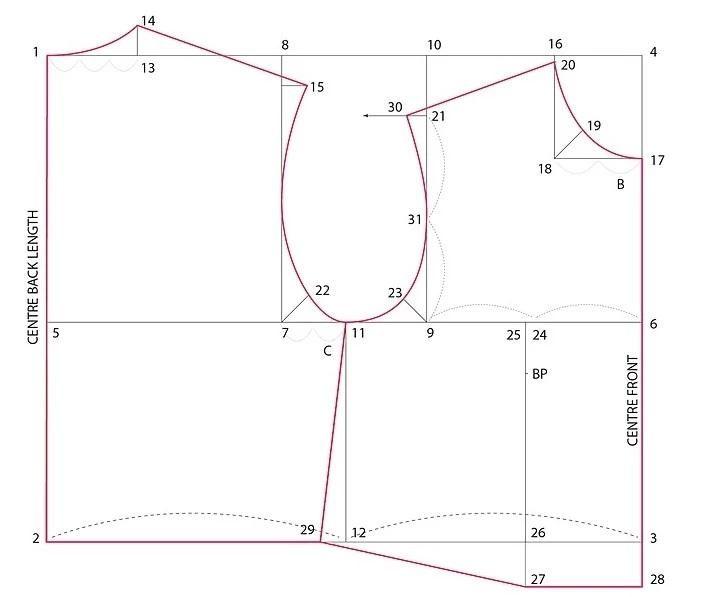 Drafting Basic Bodice Block - Bunka Style