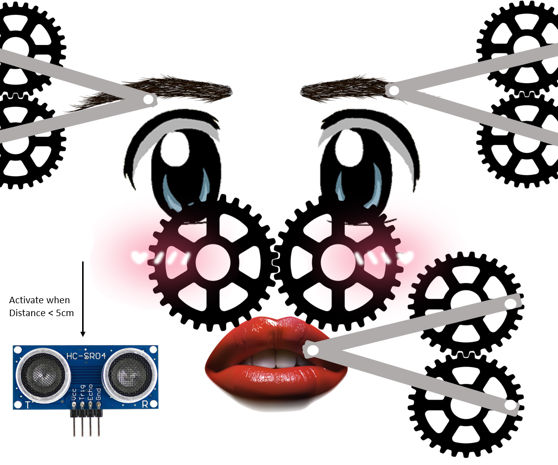 IBeauty Automatic Makeup Applicator