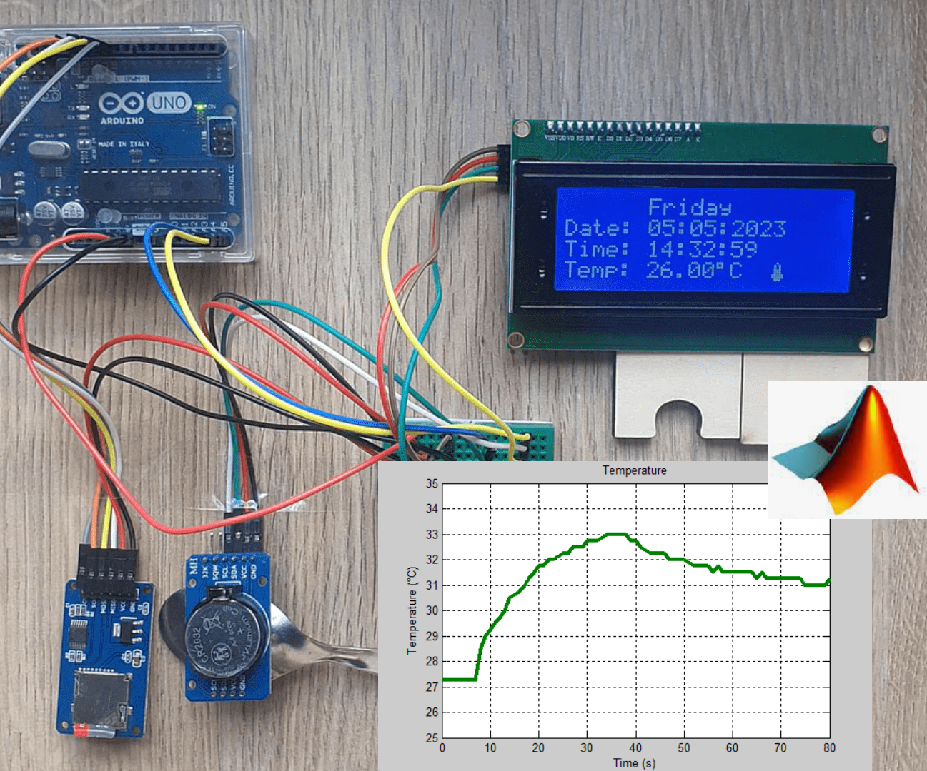 Logging and Displaying Data on Matlab : Arduino UNO + DS3231 Rtc Module + SDcard Module + LCD 20x4 I2C