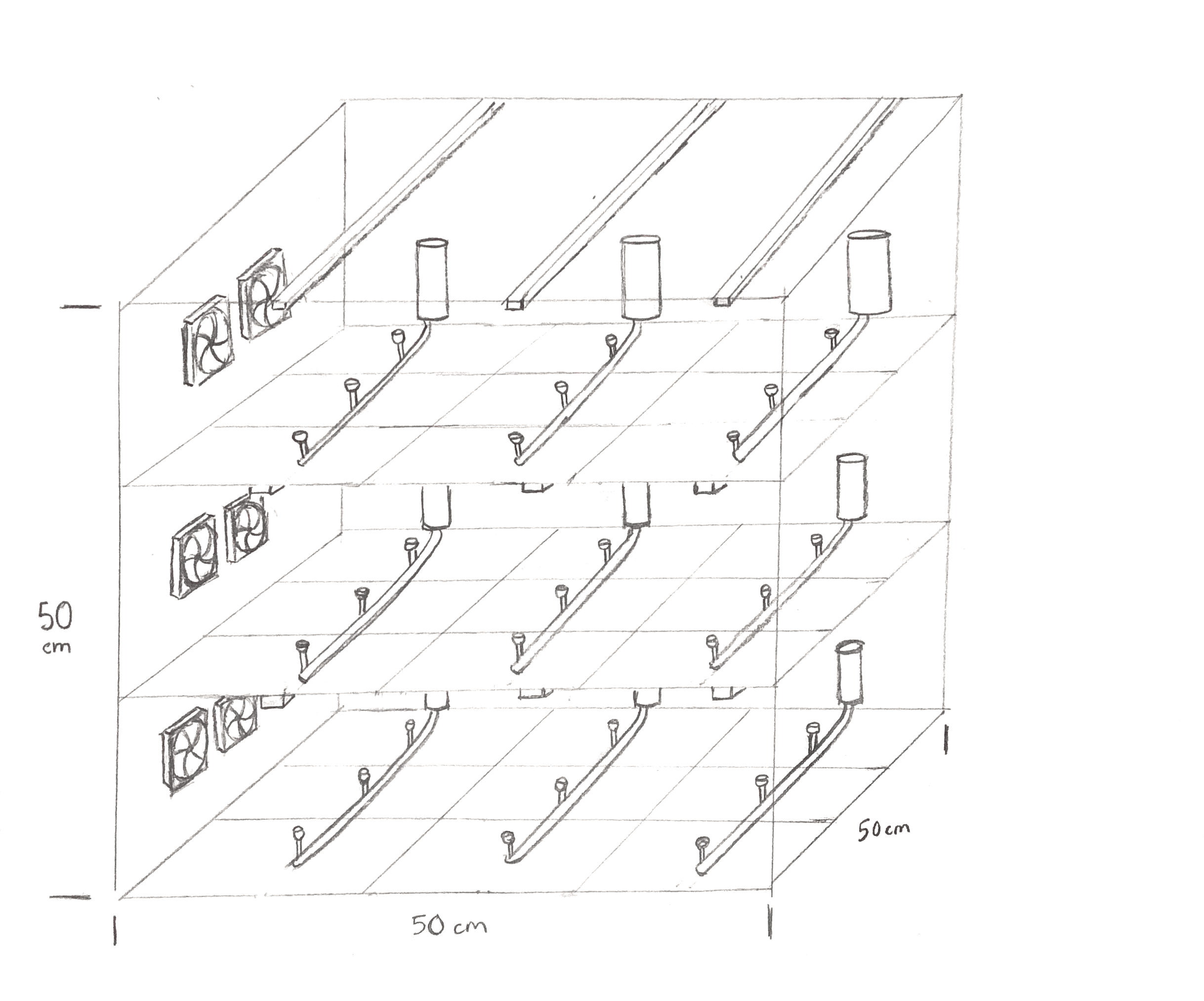 Passive & Sustainable Agriculture System